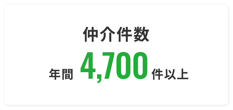 仲介件数　年間4700件以上