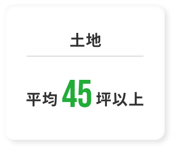 土地　平均４５坪以上