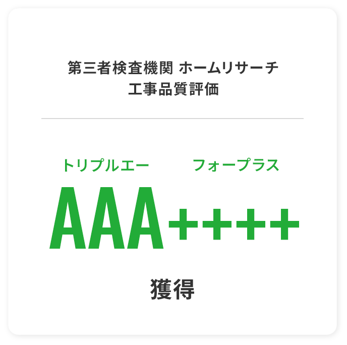 第三者検査機関　ホームリサーチ工事品質評価 トリプルエー　フォープラス　獲得