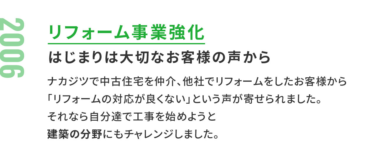 2006年：リフォーム事業強化はじまりは大切なお客様の声から ナカジツで中古住宅を仲介、他社でリフォームをしたお客様から「リフォームの対応が良くない」という声が寄せられました。それなら自分達で工事を始めようと建築の分野にもチャレンジしました。
