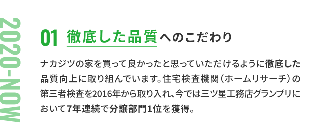 2020年から今：徹底した品質へのこだわり ナカジツの家を買って良かったと思っていただけるように徹底した品質向上に取り組んでいます。住宅検査機関（ホームリサーチ）の第三者検査を2016年から取り入れ、今では三ツ星工務店グランプリにおいて7年連続で分譲部門1位を獲得。