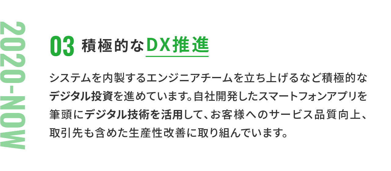 2020年から今：積極的なDX推進 システムを内製するエンジニアチームを立ち上げるなど積極的なデジタル投資を進めています。自社開発したスマートフォンアプリを筆頭にデジタル技術を活用して、お客様へのサービス品質向上、取引先も含めた生産性改善に取り組んでいます。
