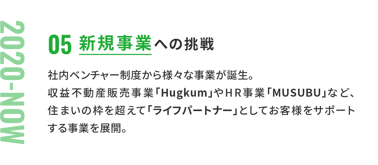 2020年から今：新規事業への挑戦 社内ベンチャー制度から様々な事業が誕生。 収益不動産販売事業「Hugkum」やHR事業「MUSUBU」など、住まいの枠を超えて「ライフパートナー」としてお客様をサポートする事業を展開。